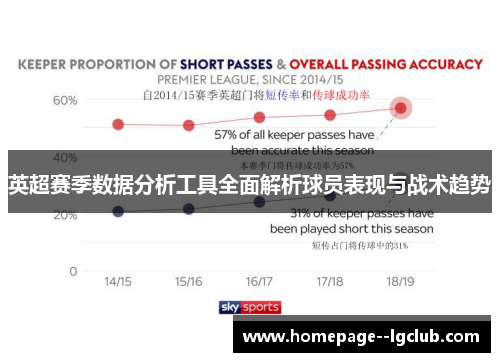 英超赛季数据分析工具全面解析球员表现与战术趋势