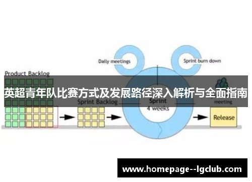 英超青年队比赛方式及发展路径深入解析与全面指南 英超青年队比赛方式及发展路径深入解析与全面指南