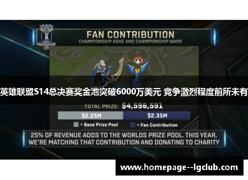 英雄联盟S14总决赛奖金池突破6000万美元 竞争激烈程度前所未有