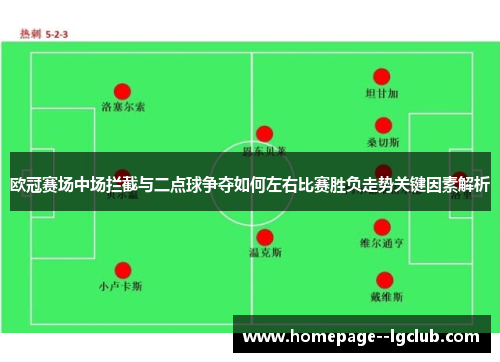 欧冠赛场中场拦截与二点球争夺如何左右比赛胜负走势关键因素解析