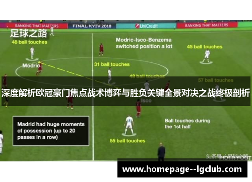 深度解析欧冠豪门焦点战术博弈与胜负关键全景对决之战终极剖析