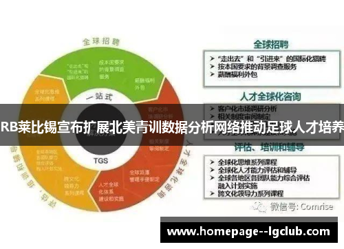 RB莱比锡宣布扩展北美青训数据分析网络推动足球人才培养